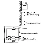 Panel Indicator PCE-N20T connection PT100 sensor