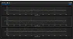 Accelerometer Graph