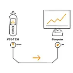 Tachometer PCE-T 238-ICA Incl. ISO Calibration Certificate