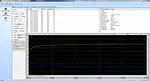 Thermo Hygrometer software