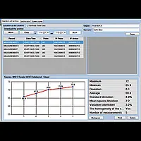 UCI Metal Hardness Tester PCE-3500 software