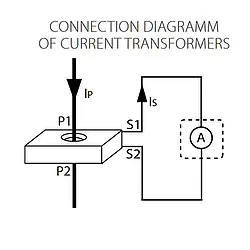 Transducteur de courant Schéma