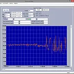 Analyseur de bruit PCE-322A - Certificat d'étalonnage ISO inclus