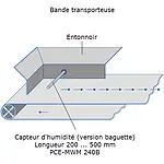 Mesureur d'humidité PCE-MWM 240B