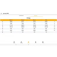 Mesureur d’énergie | Capture d'ecran