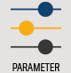 Compilazione dei parametri per i quali vengono utilizzati i rifrattometri digitali