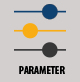 Compilation of parameters for which digital refractometers are used