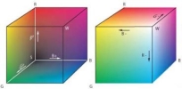 Kolorymetr – przestrzeń kolorów RGB  / Aplikacja 