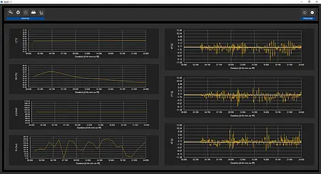 Accelerometer Data Logger Graph