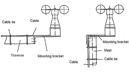 Air Flow Meter KWG1