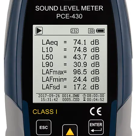 Class 1 Data-Logging SPL Meter PCE-430 - Display