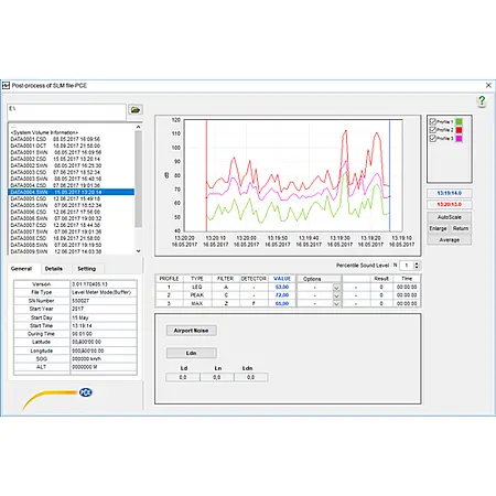 Class 1 Data Logging SPL Meter w/GPS & ISO Cert. PCE-432-ICA software