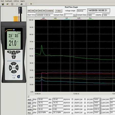 Environmental Meter software