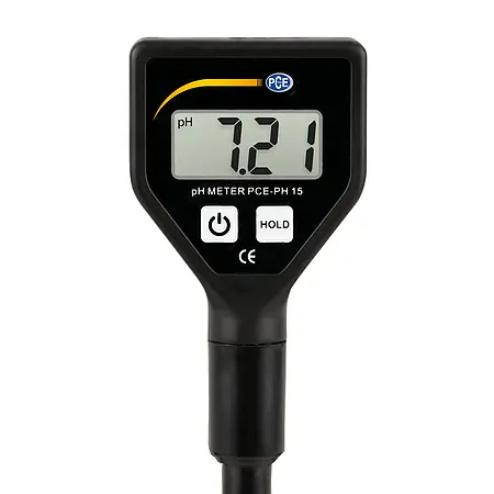 Environmental Meter display