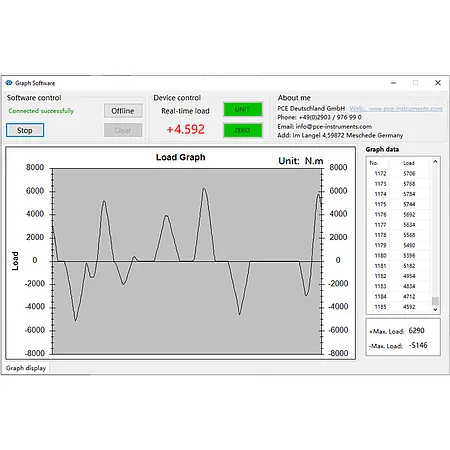 Force Gauge PCE-CTT 10 software