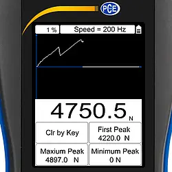 Force Gauge PCE-DFG NF 5K display