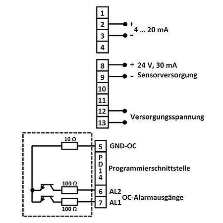 Frequency Indicator connections