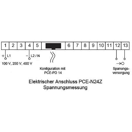 Frequency Indicator PCE-N24Z diagram