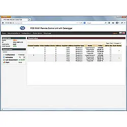 IoT Data Logger PCE-SM61