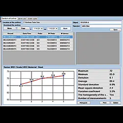 Material Tester PCE-3500 software