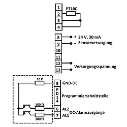 Panel Indicator PCE-N20T connection PT100 sensor