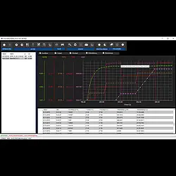 Software for the ultrasonic flow meter