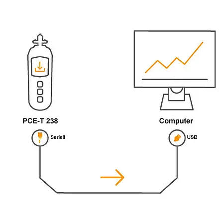 Tachometer PCE-T 238-ICA Incl. ISO Calibration Certificate