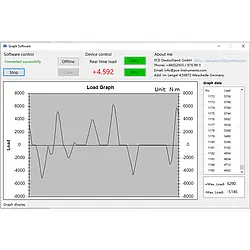 Torque Meter PCE-CTT 10 software