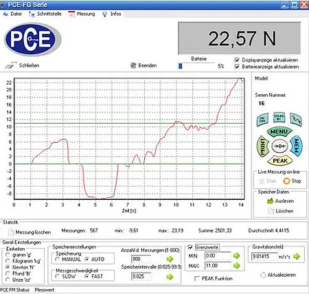 Torque Meter PCE-FB 2TW