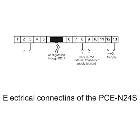 Ultrasonic testing device Display PCE-N24S connection diagram