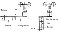 Air Flow Meter KWG1