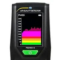 Airborne Particle-Counting Hygiene Meter PCE-RCM 10 Graphics