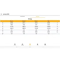 Clamp Meter Screenshot