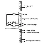 Digital Universal Indicator connections