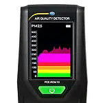 Particle Counter PCE-RCM 10 Graphics