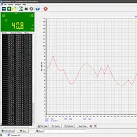 Environmental Sound Meter PCE-SLM 10