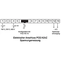 Frequency Indicator PCE-N24Z diagram