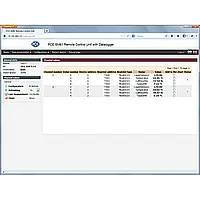 IoT Data Logger PCE-SM61