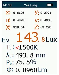 Lux Meter Display