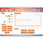 Multifunction Conductivity Meter PCE-BPH 20 software