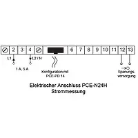 Panel Meter diagram