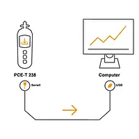 Tachometer PCE-T 238-ICA Incl. ISO Calibration Certificate