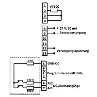 Temperature Indicator PCE-N20T connection PT100 sensor