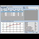 UCI Durometer PCE-3500 software