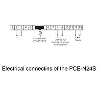 Ultrasonic testing device Display PCE-N24S connection diagram