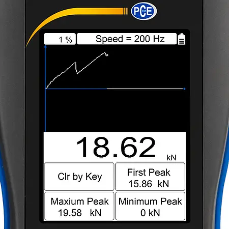 Dinamómetro PCE-DFG NF 20K