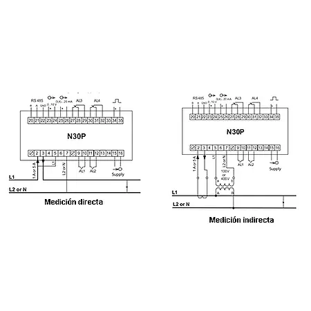 Indicador de corriente PCE-N30P