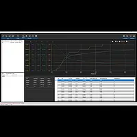 Analizador de humedad absoluta - Software