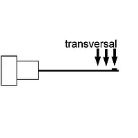 Contador de radiación con medición transversal