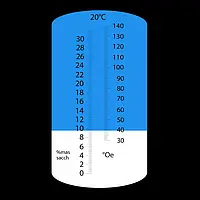 Refractómetro - Escala